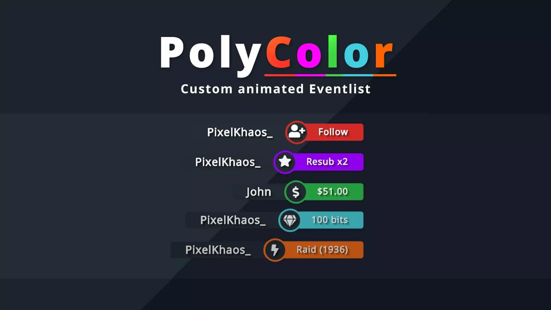 PolyColor Event List