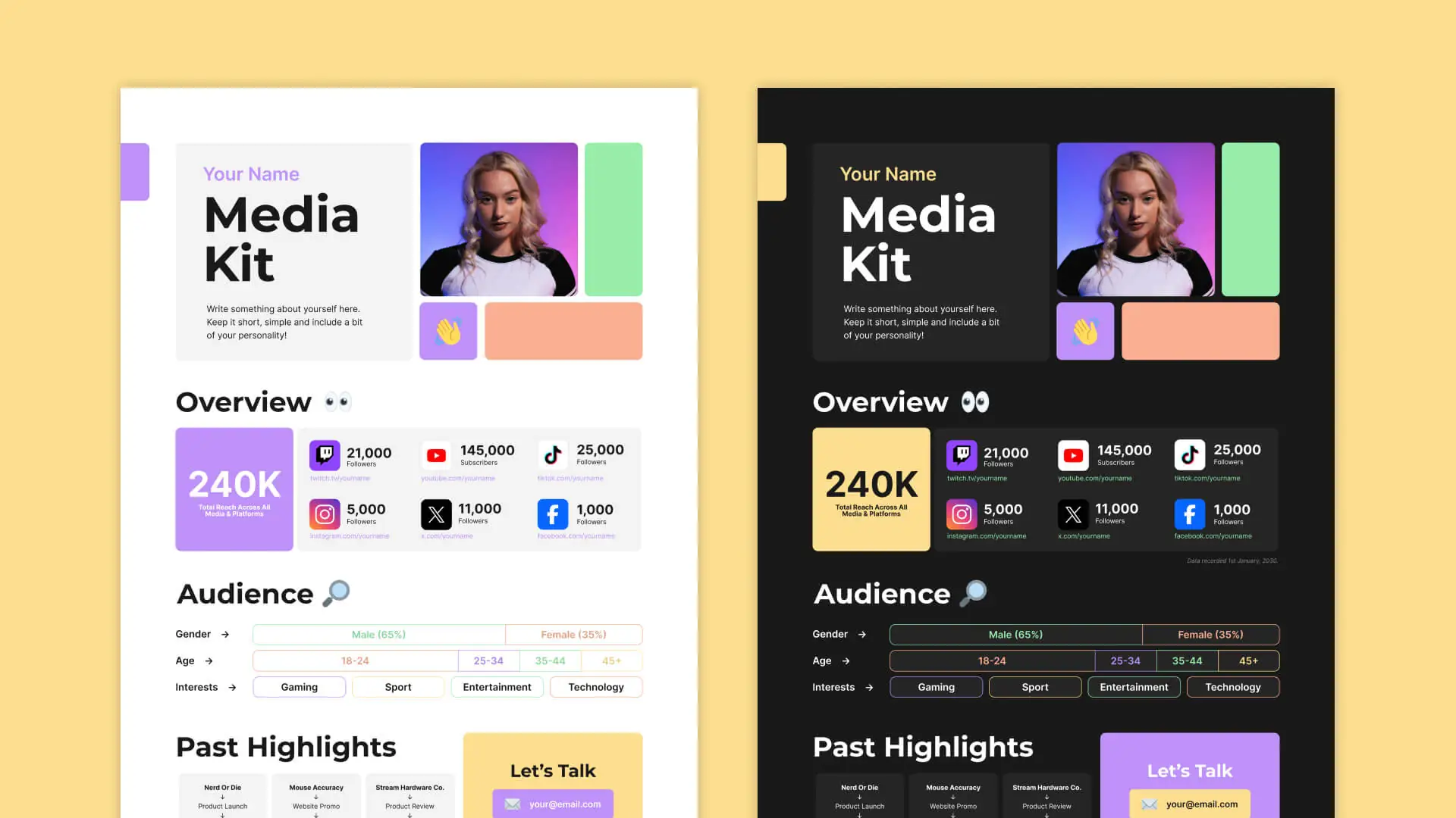 Content Creator Media Kit Template for Content Creators, Influencers and Live Streamers