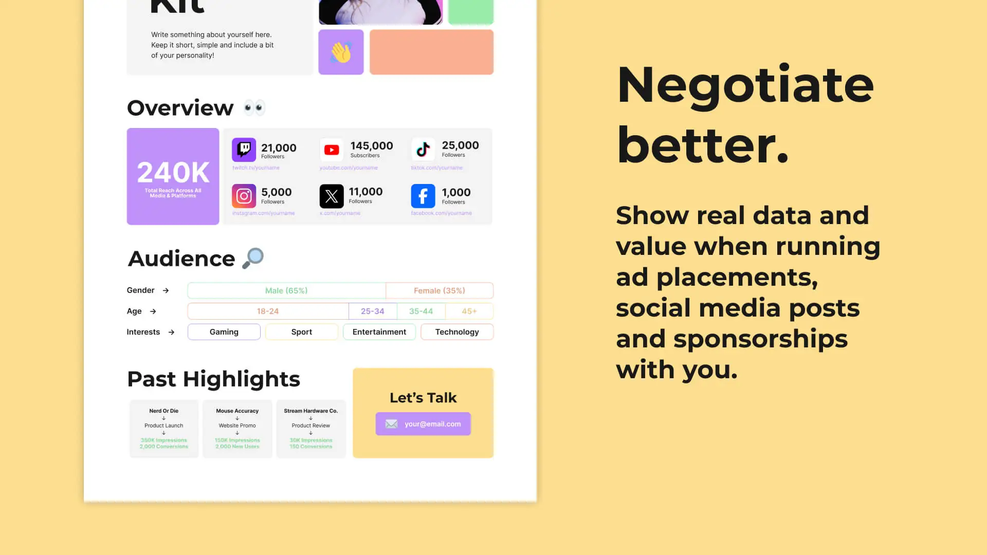 Content Creator Media Kit - negotiation your prices better