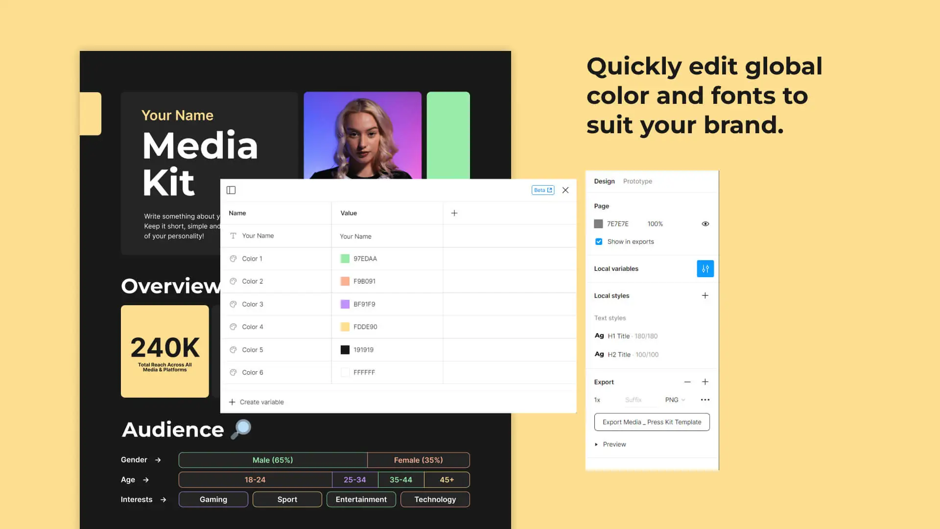 Easy to edit Influencer Media Kit Template