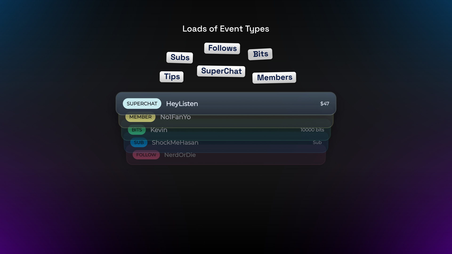 Stack3d - Stacked event widget - all event types