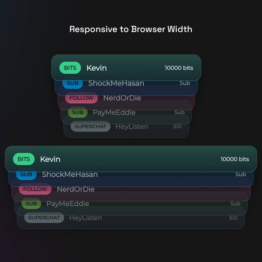 Stack3d - Stacked event widget - Responsive to browser Width