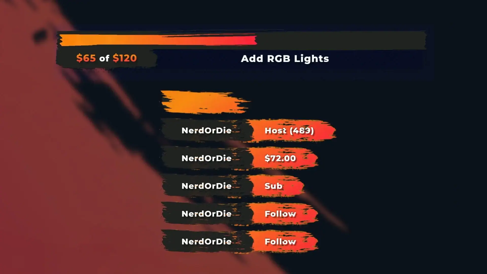 Overdrive - Stream Package - Video