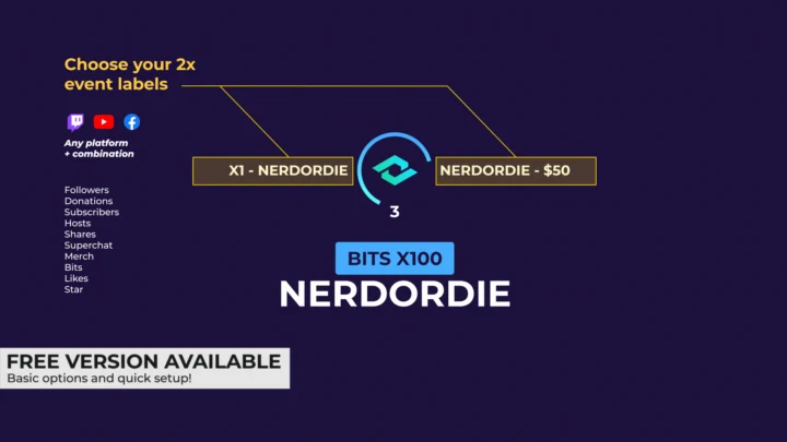 Boosted Alerts - Image #1