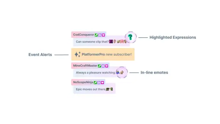 Flow - Chat Box - Image #2
